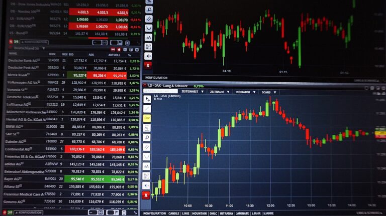 a stock price chart